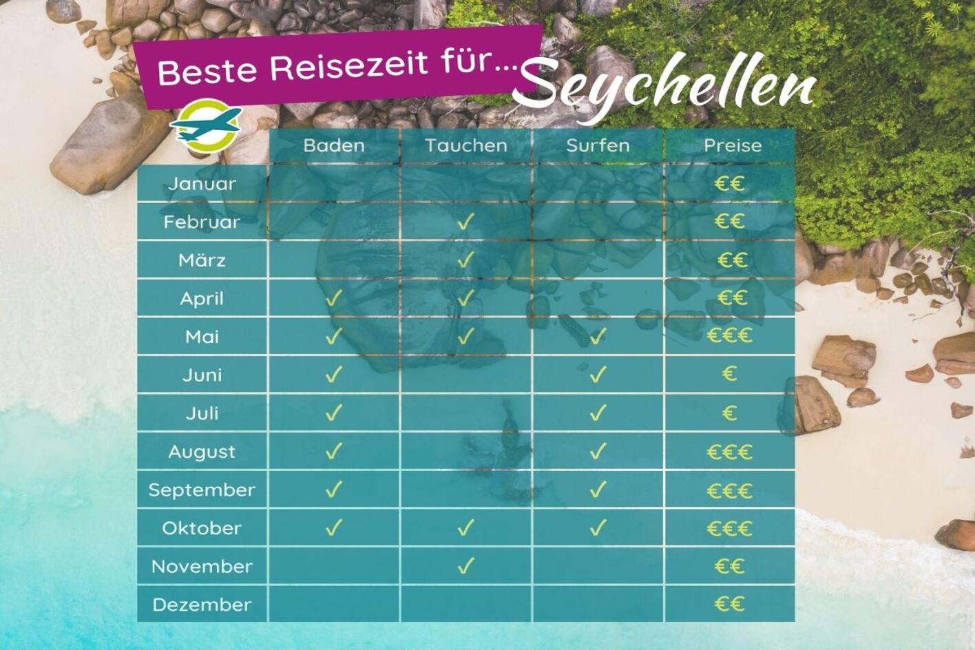 {$altText}