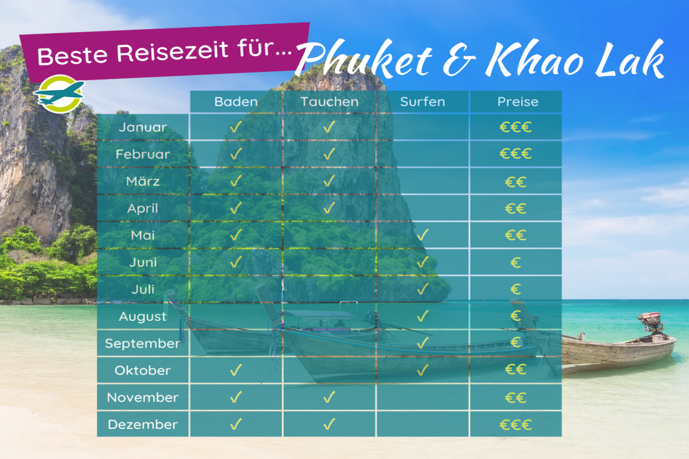 {$altText}